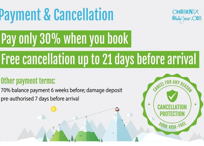 Le Majestic 76 - Year